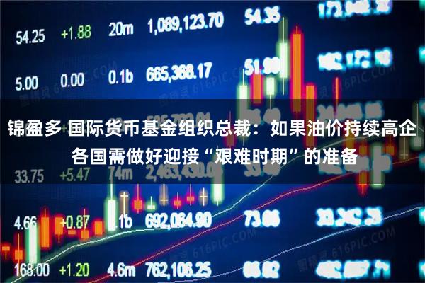 锦盈多 国际货币基金组织总裁：如果油价持续高企 各国需做好迎接“艰难时期”的准备